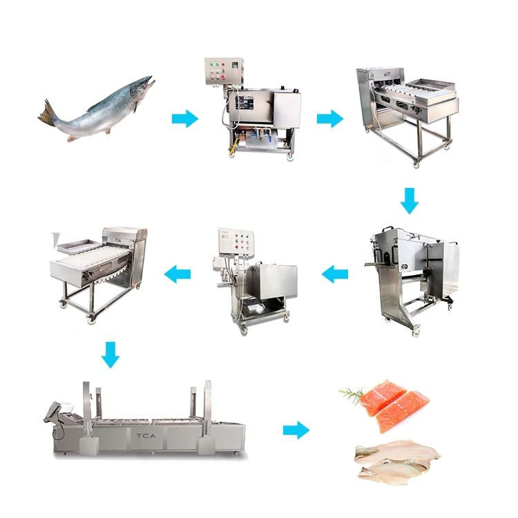 SUS304 Salmon cod Tilapia sardine Trout carp saury fish filleting machine salmon fish processing line machine