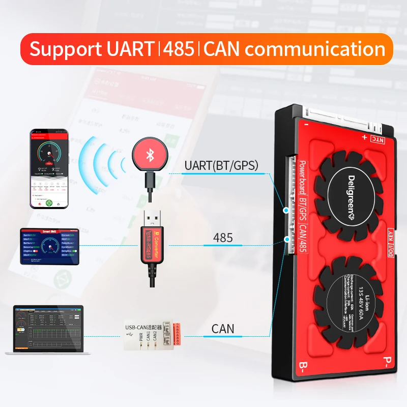 Лидер продаж травокосилка для автофургона BMS 16S 30A 40A 60A UART 485 48V с более быстрой охлаждением