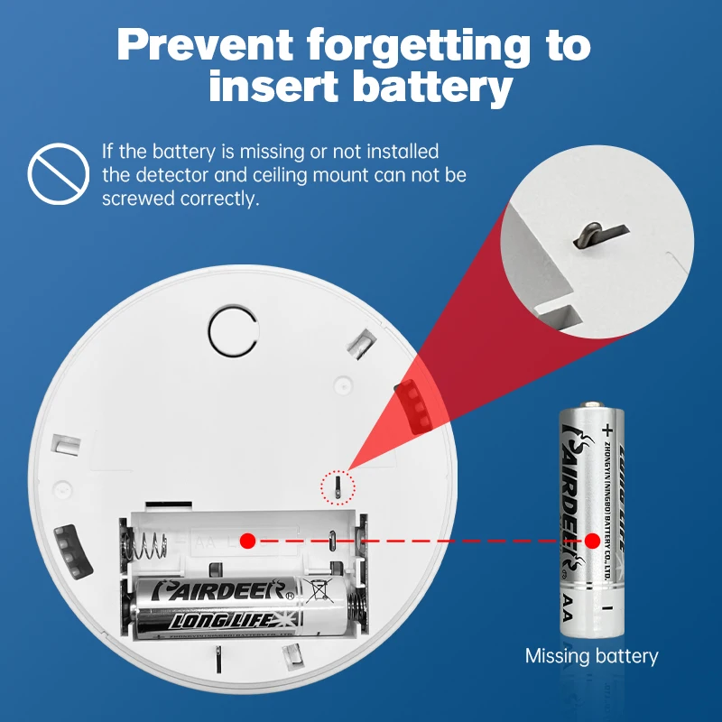 2023 New Style Loud Siren Wireless Smart Fire Smoke Leak Sensor EN14604 Tuya Wifi Smoke Detector Alarm