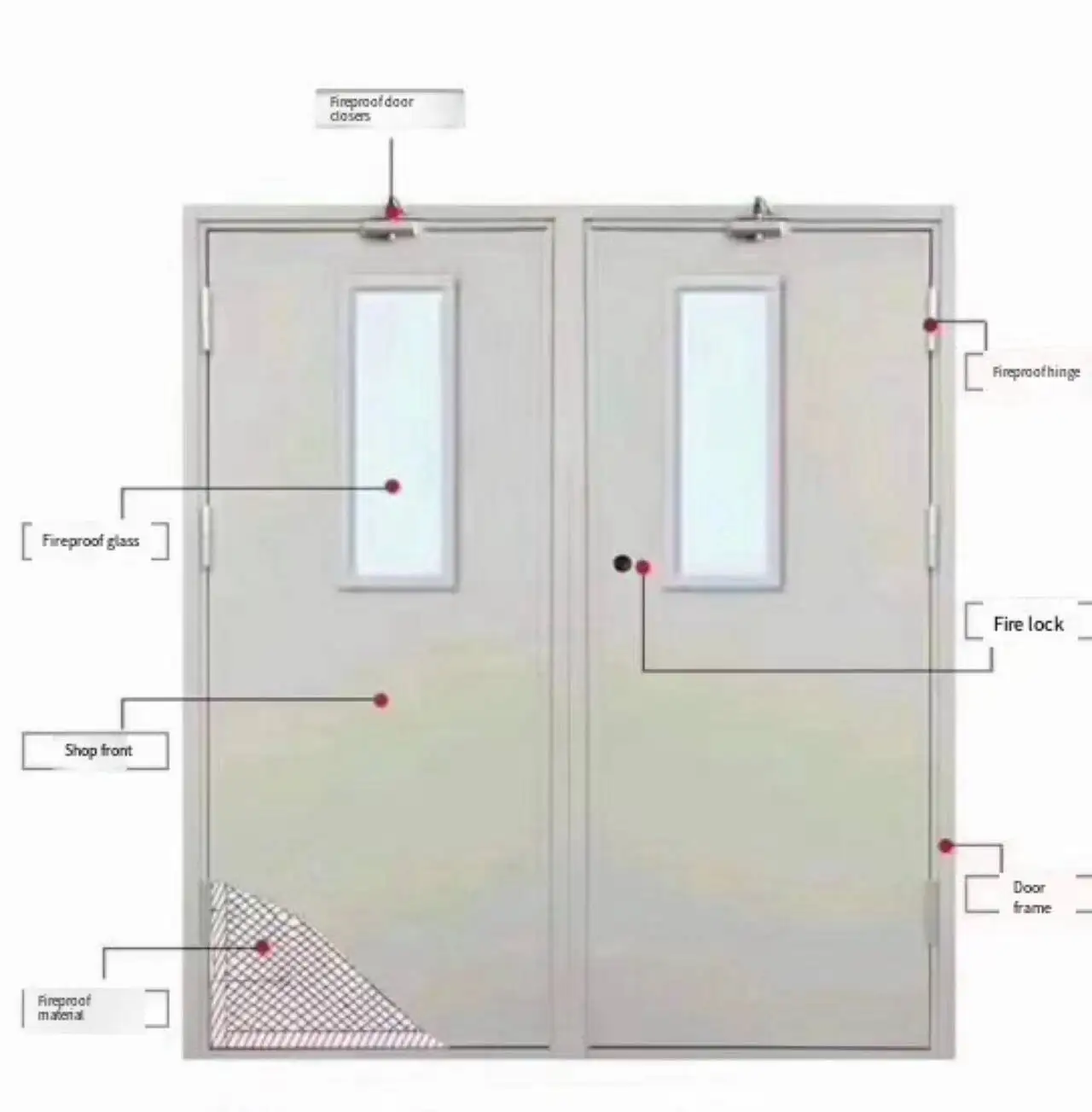 Shaneok Fireproof Metal Emergency Exit Door with Window Vision Fire Rated Steel Door for Mall Application