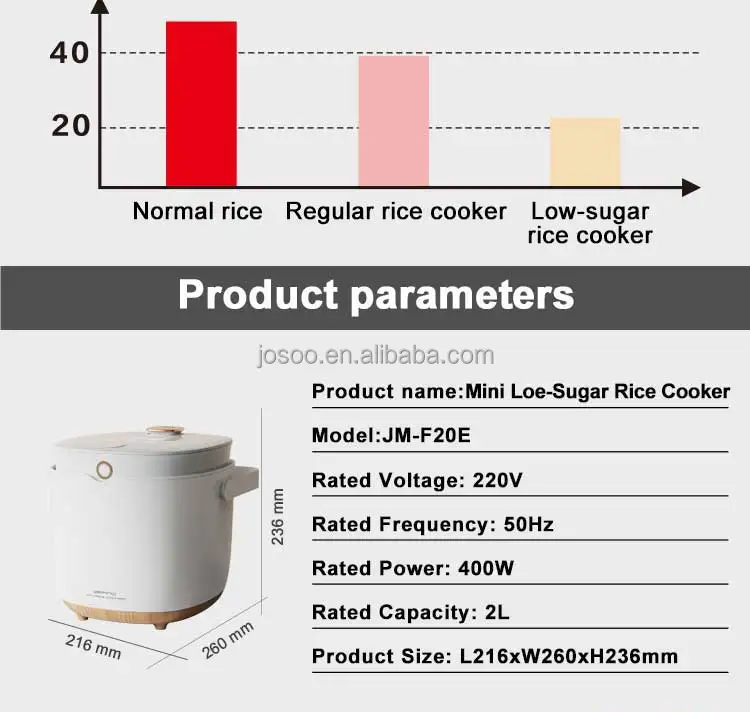 Electric Cook Machine Solar Mini Microwave Portable Mini MultiCook Kitchen Appliances Non-stick Rice Cookers