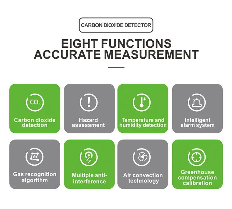 YSW Portable Carbon Dioxide CO2 Detector Indoor Outdoor Gas Concentration Air Tester Air Quality Analyzer CO2 Meter Monitor