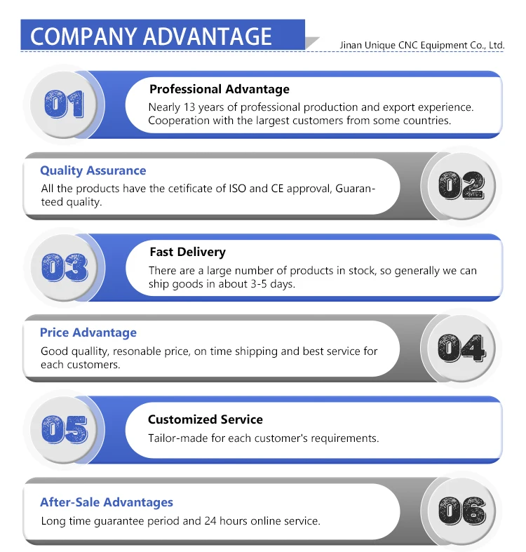 High precision  quenching treatment U-T6/12 fiber laser cutter plasma cutter laser fiber 1000w fiber laser cutter