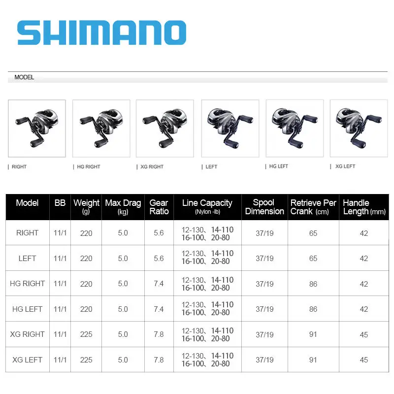 2021 оригинальная Рыболовная катушка shimano Antares DC HG XG Левая Правая 7 8: 1 Подшипники 10 +