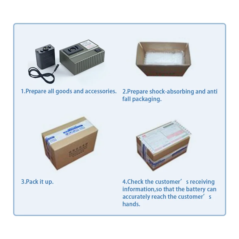 KTN rechargeable 14.8V 6.6 / 7Ah  3A  Lithium ion Battery Lithium-Ion Walkie Talkie Batteries FOR  WAVE radios, robots, UAV