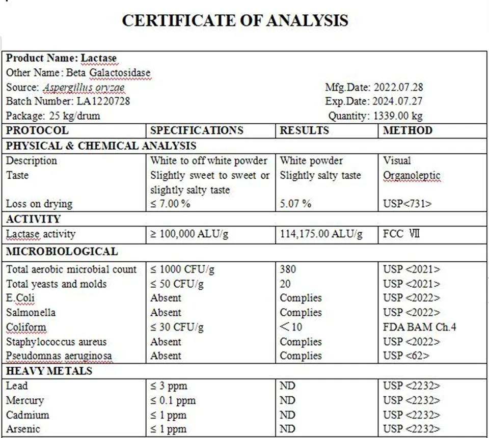 COA OF LACTASE.jpg