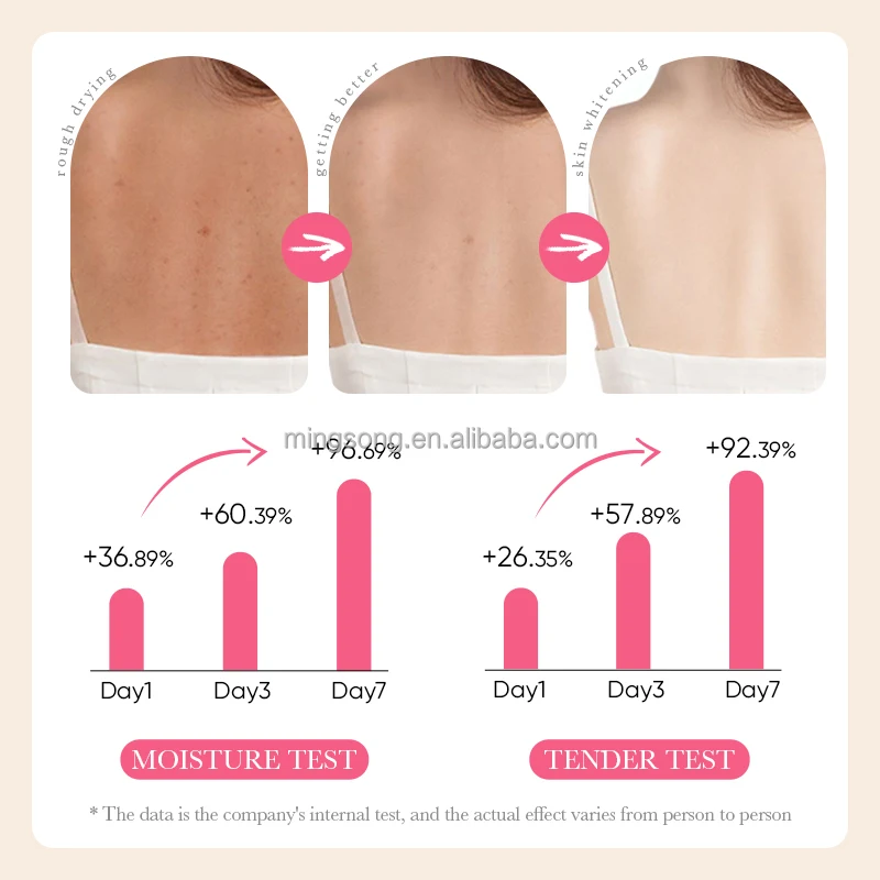 SADOER Wholesale Whitening Peach Ice Cream Body Lotion Anti-drying Tender Smooth skin Moisturizing body cream