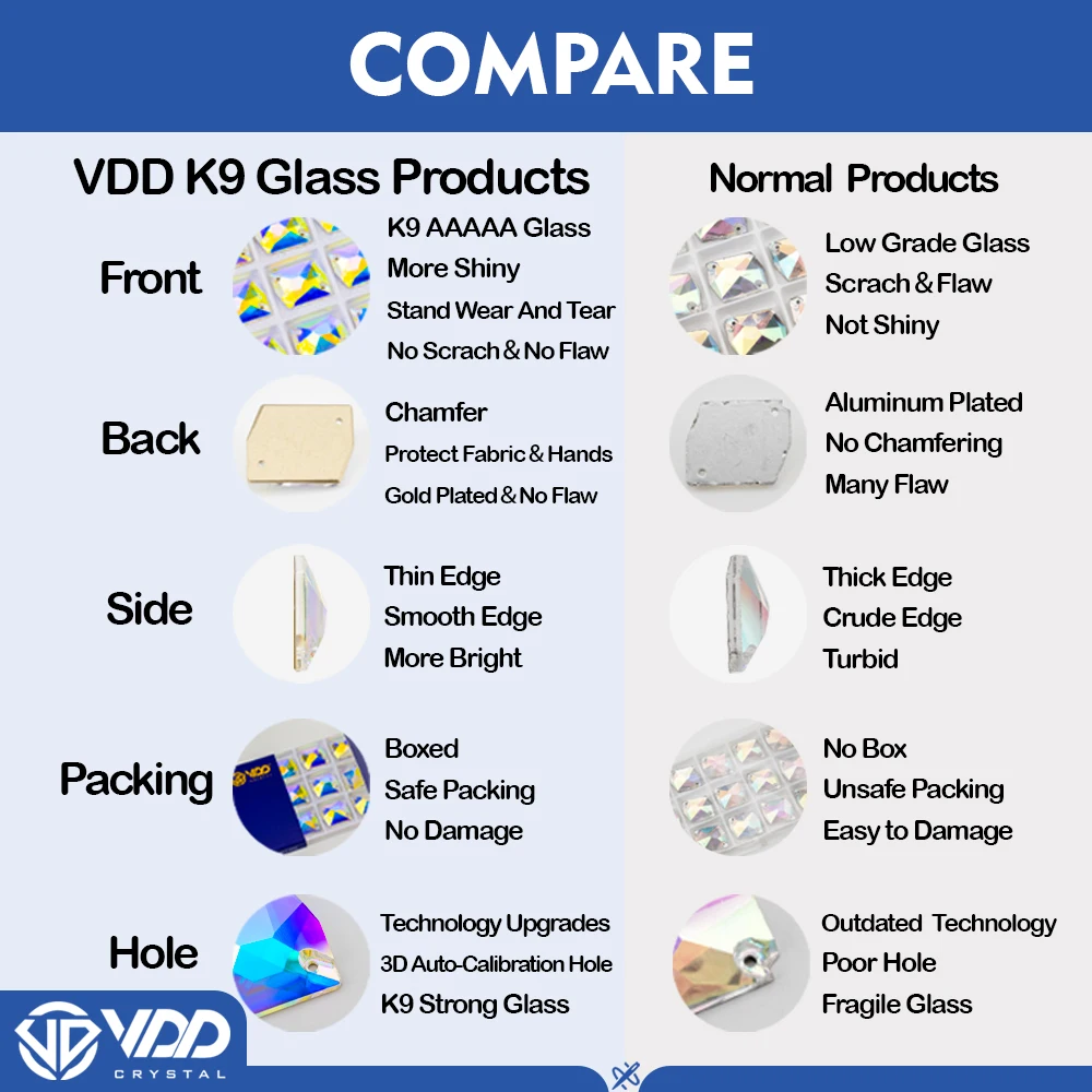 VDD 8B-8S 12mm 40Pcs Ghost Light Color Top Quality K9 Glass Sew on Rhinestone Sewing Crystal Flatback Clothes Decorations