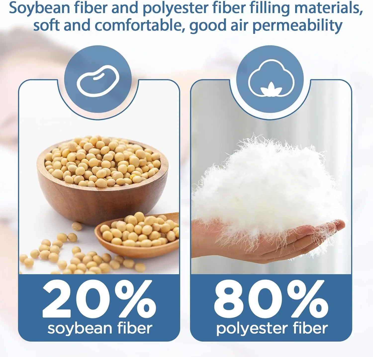 Ergonomic Sleeping Pillow for Neck Pain with adjustable Height Microfiber Soybean Fiber Orthopedic Bed Pillow for Healthy Sleep