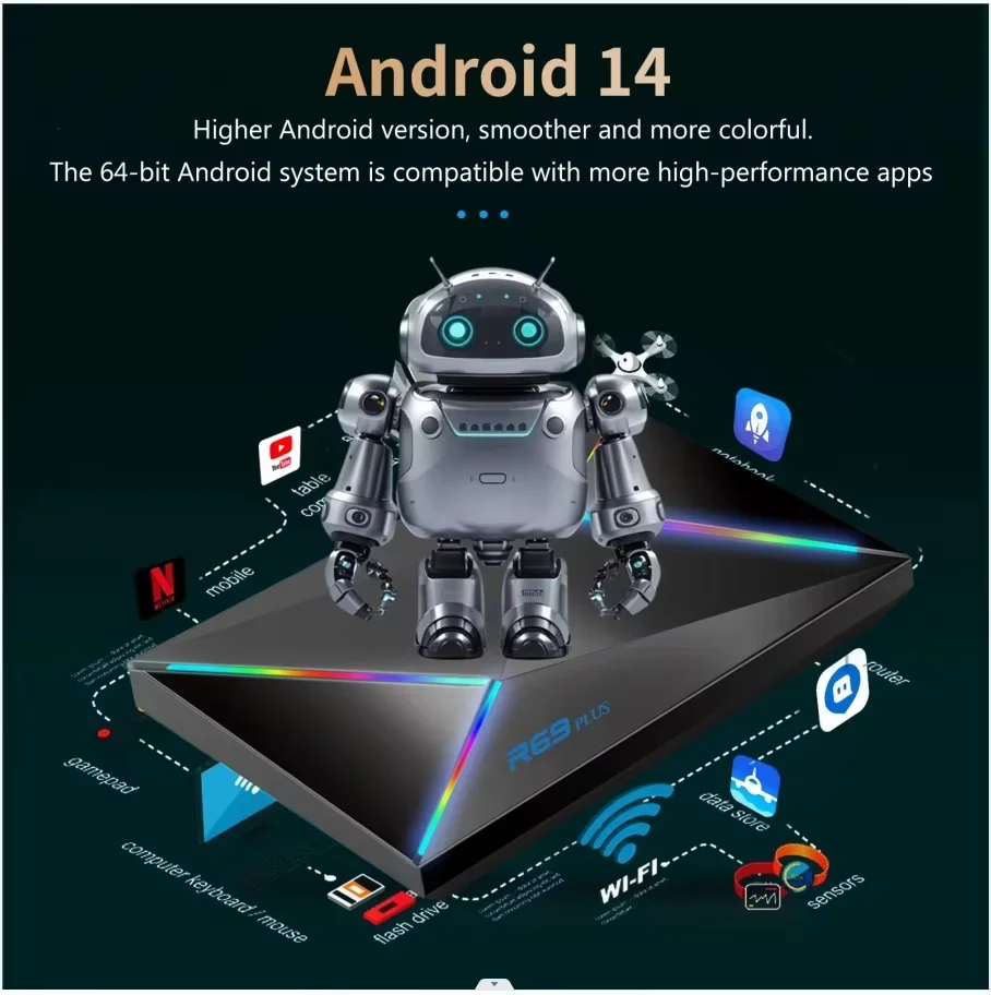 R69 Plus android 14 приставка allwinner H728 чипсет 4 ГБ 64 1000 м WIFI tv box 4k хит продаж