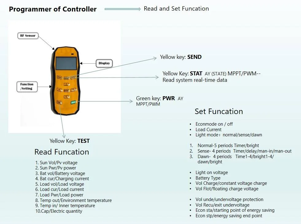 10A 15A 10A Street Solar Lights Controller Solar Powered Controller Solar Charge Controller 12V 24V IP68 SMC60