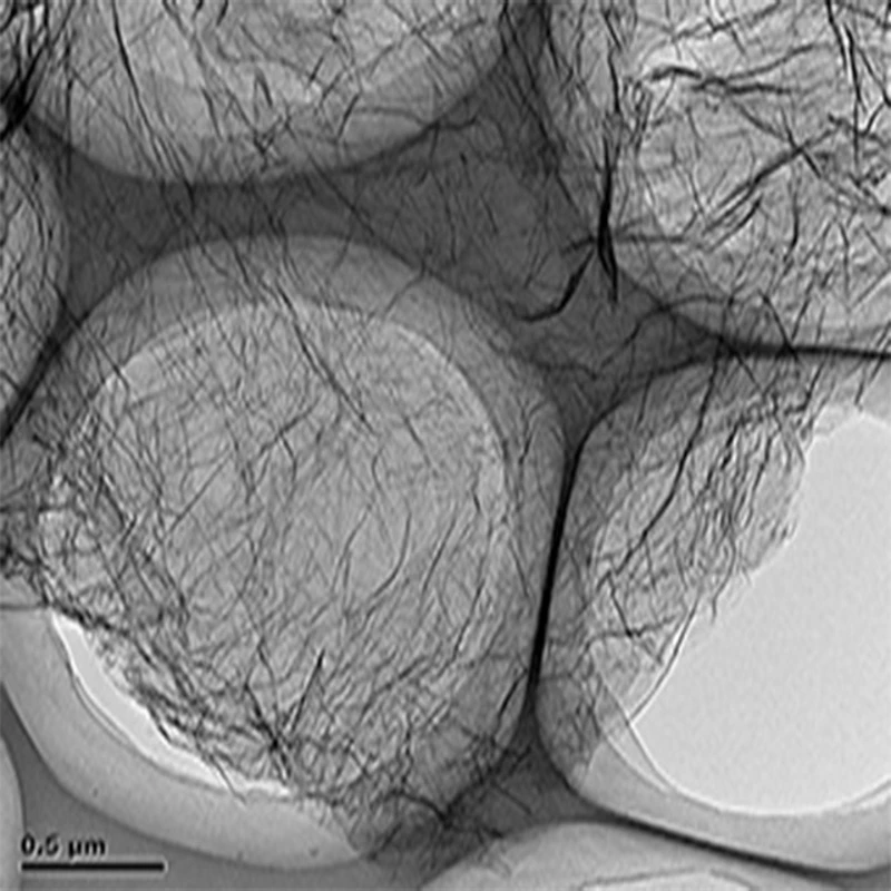 Graphene Oxide Water Dispersion 99.5% Black/Gray 65498645 Graohene 7782-42-5