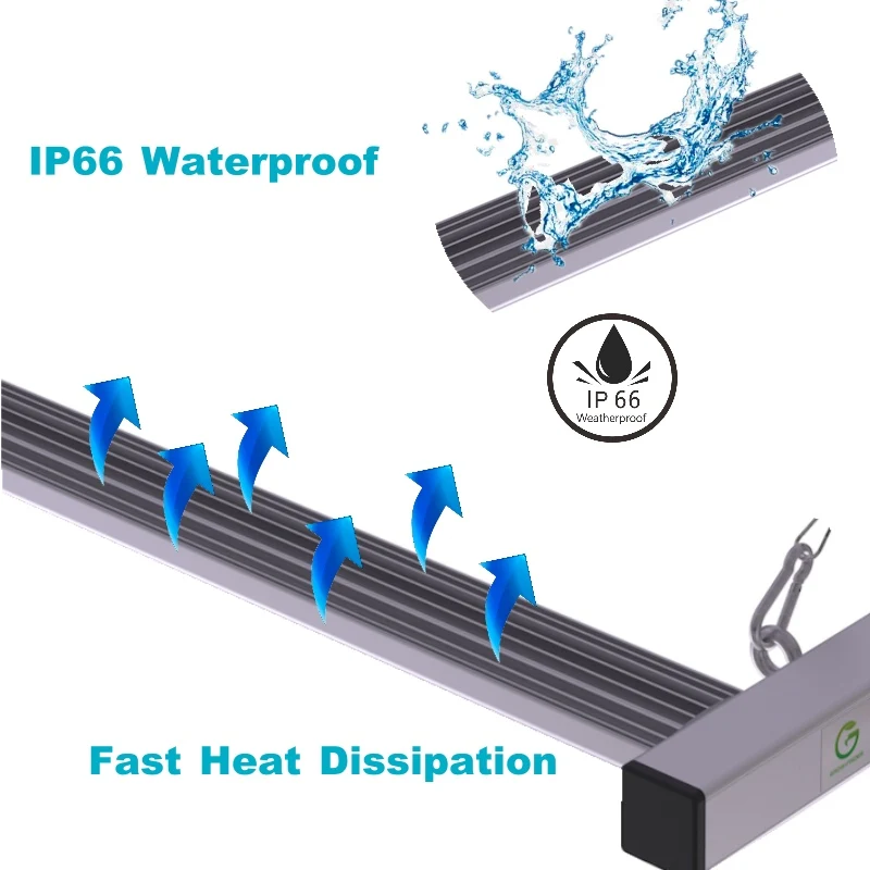 
ETL Dropshipping Lm281b301b 600w 800w Full Spectrum Lamp 660nm Indoor Waterproof Plant Led Grow Light USA Stock Growlights 