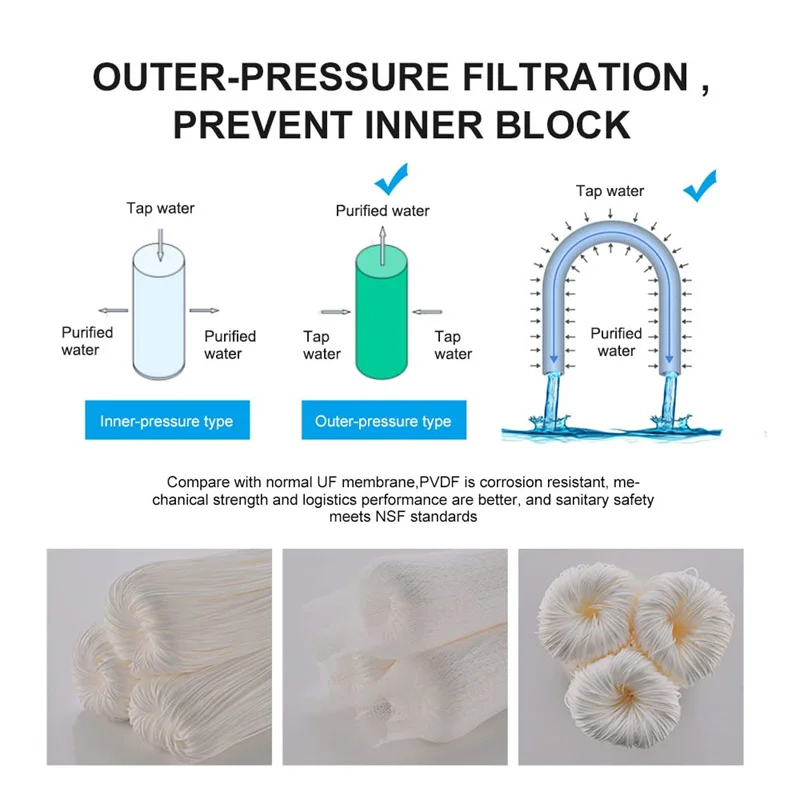 3000L/5000L/8000L Whole House 304 Stainless Steel Water Purifier Machine Washable PVDF Membrane Uf Water Filters filtro de agua