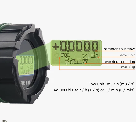Hot Sale High Quality price electromagnetic flowmeter, production flow chart, pulse output water meter