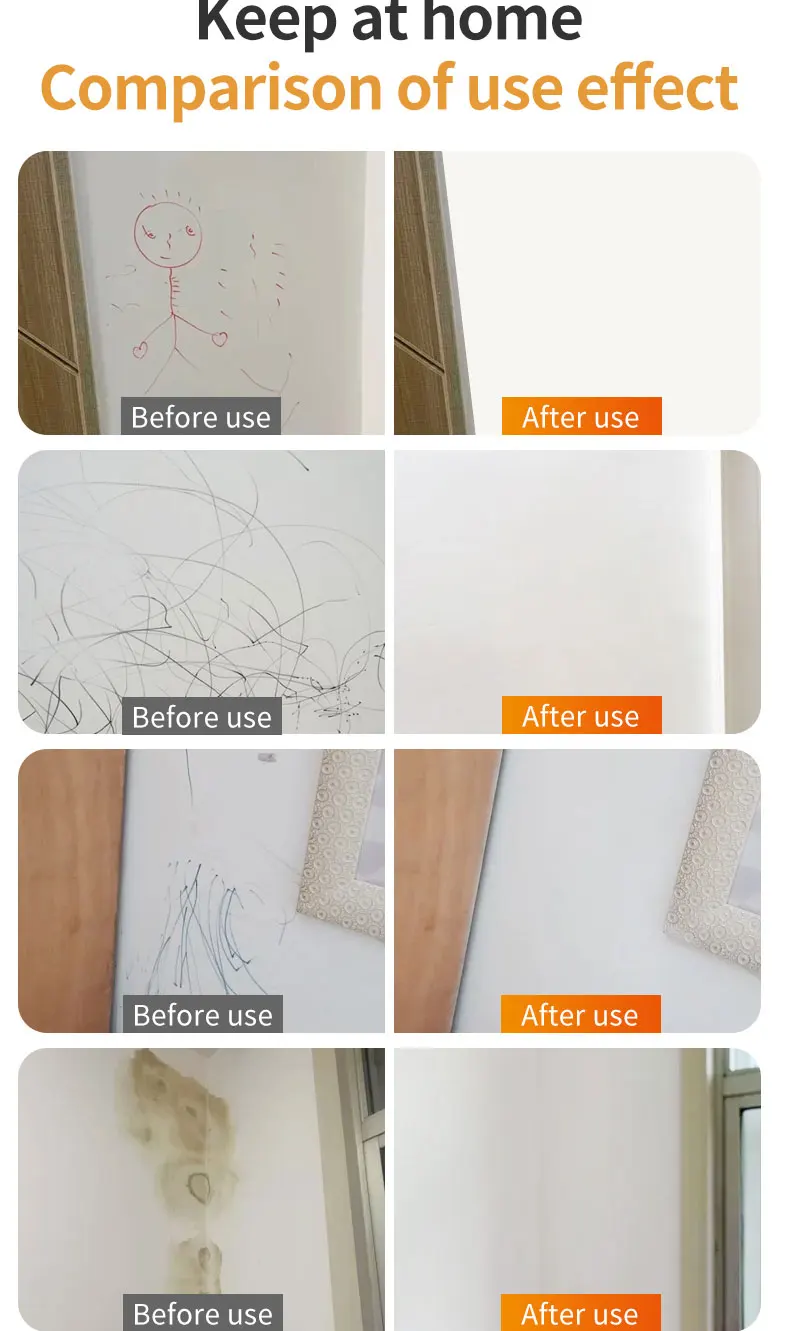 New Wall Repair Roller Paint Touch Up Paint Roller Portable Household Paint Brush Waterproof DIY Renovation Wall Spackle Roller