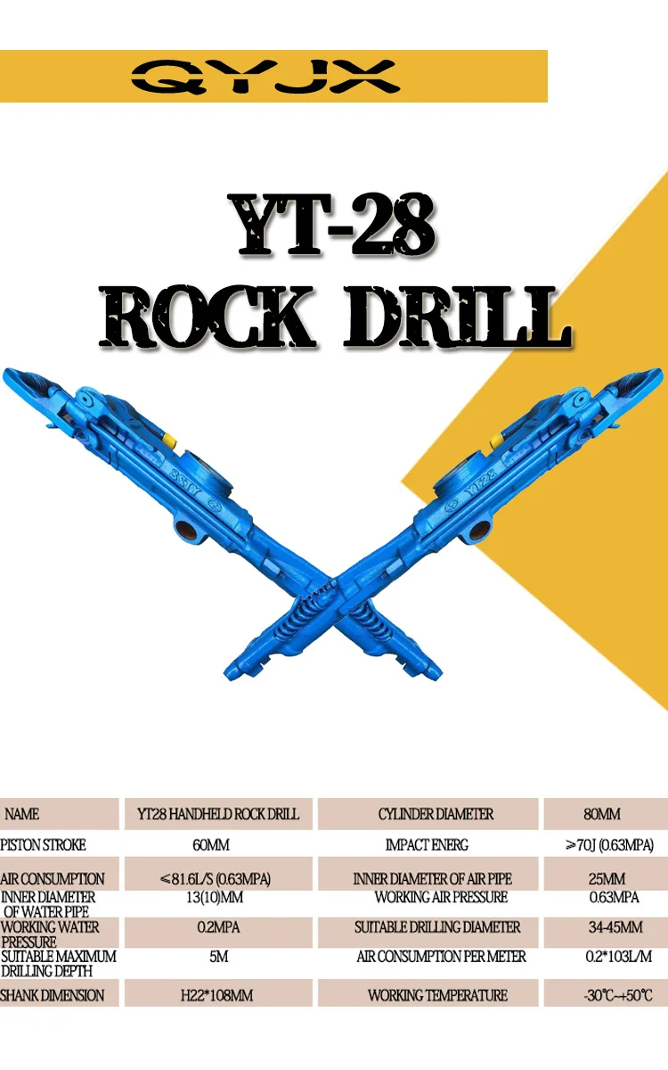 Y6 Y8 Y10 Y20 Y24 Y26 Y28 Ty24c Hand Held Rock Drill pneumatic rock drill jack hammer