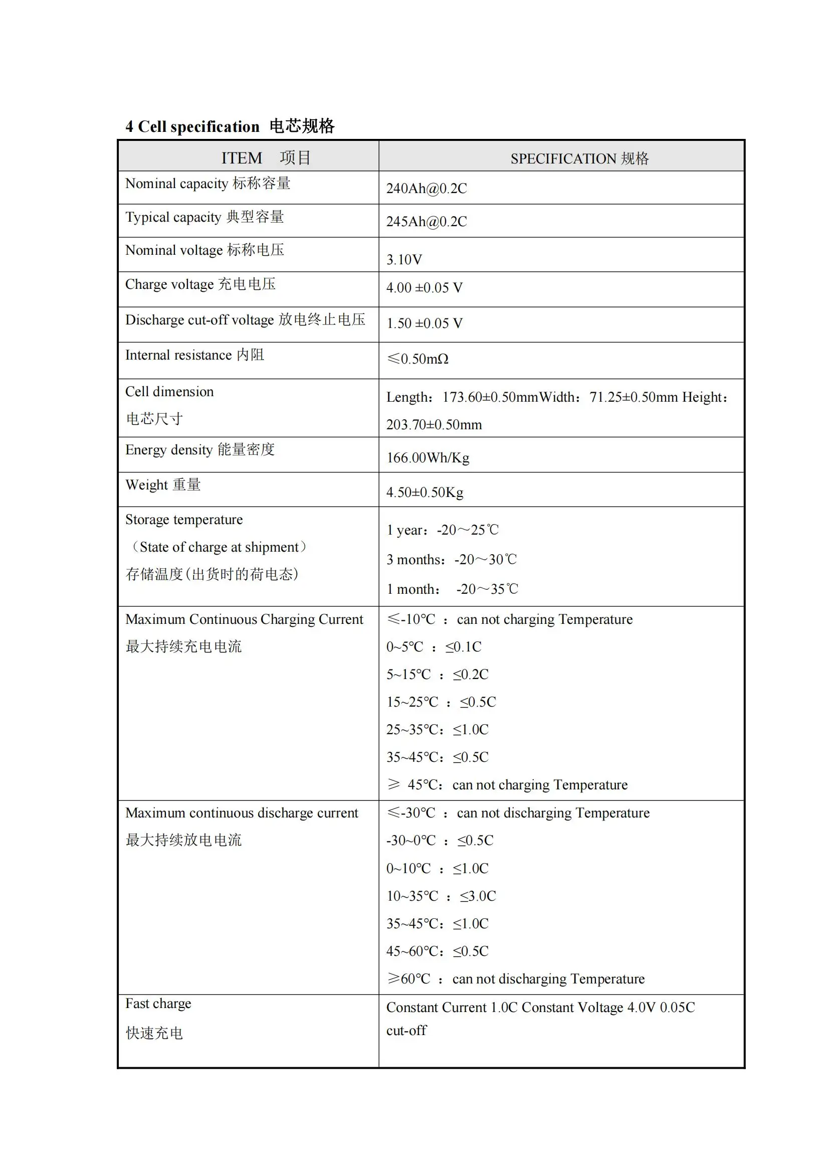 SID 71173204E-240AH_04.jpg
