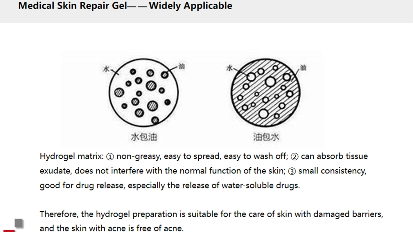 China Wholesale Price Private Label OEM/ODM Facial Skin Beauty Moisturizing Soothing Gel For