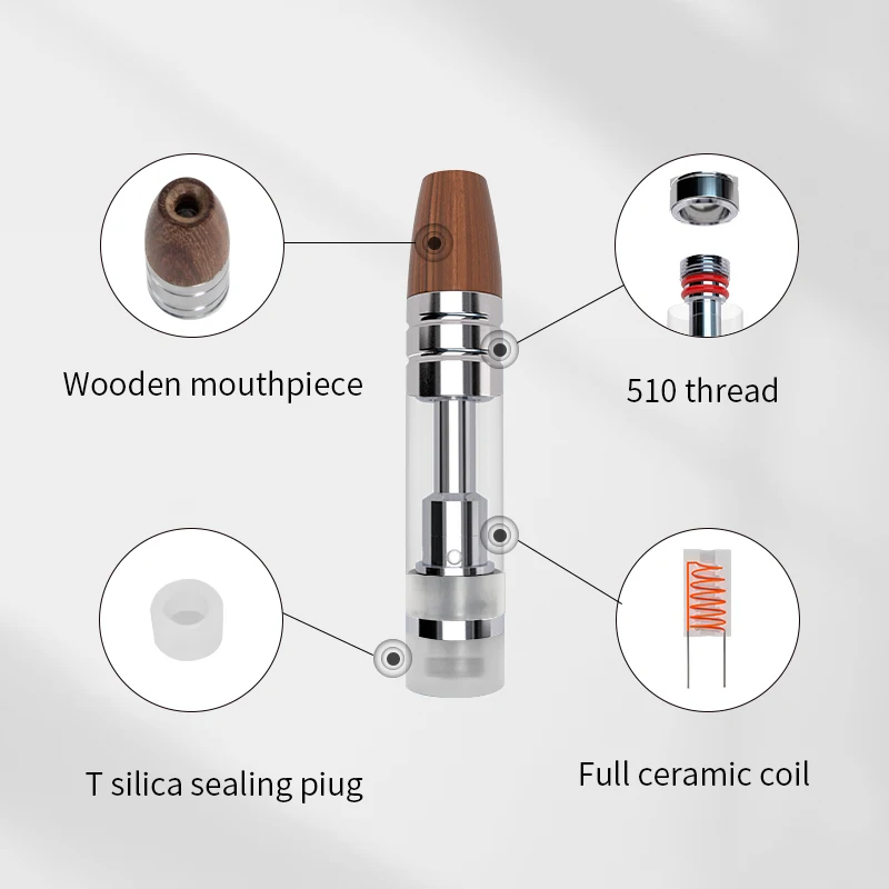 
100% Leakproof Custom Disposable Ceramic Coil 510 Thread 1ml CBD Vape Cartridges 