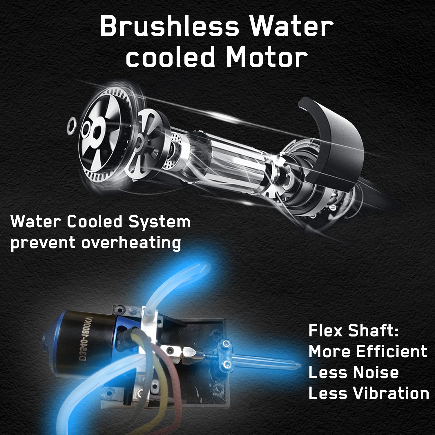 ATOMIC High Speed RC Boat Radio Control Toys Bushelss Water Cooled Motor Electric Racing Boat