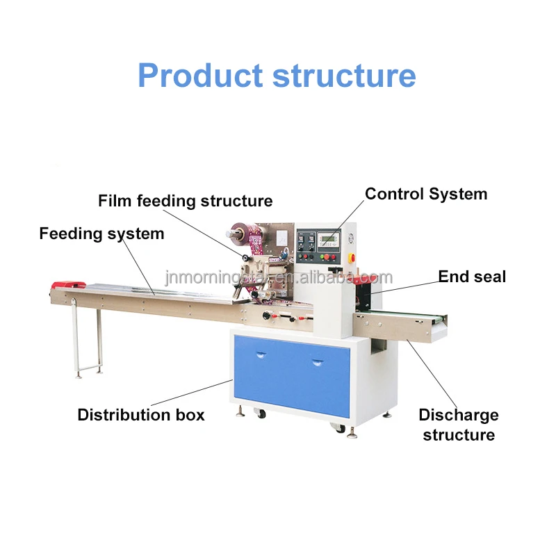 automatic plastic packaging machine food bags packaging packaging and printing machine