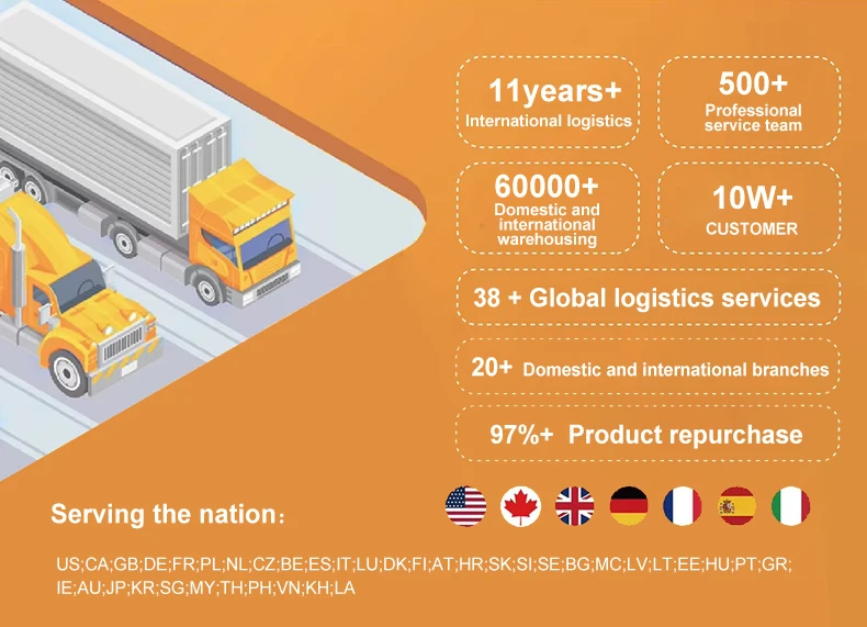 China top 1 Global Express freight forwarder door to door delivery services shipping from China logistics companies to worldwide