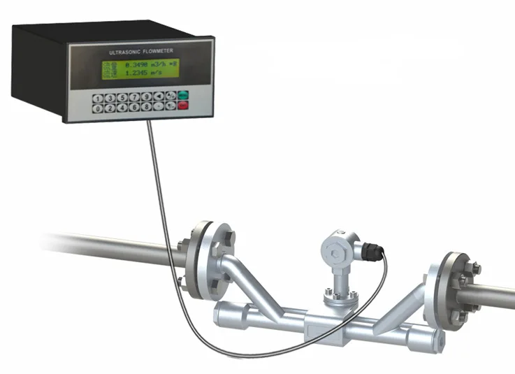 Multiple types customizable LCD display portable Water Argon Ultrasonic Flowmeter Oct Pulse Output Diesel Flowmeter