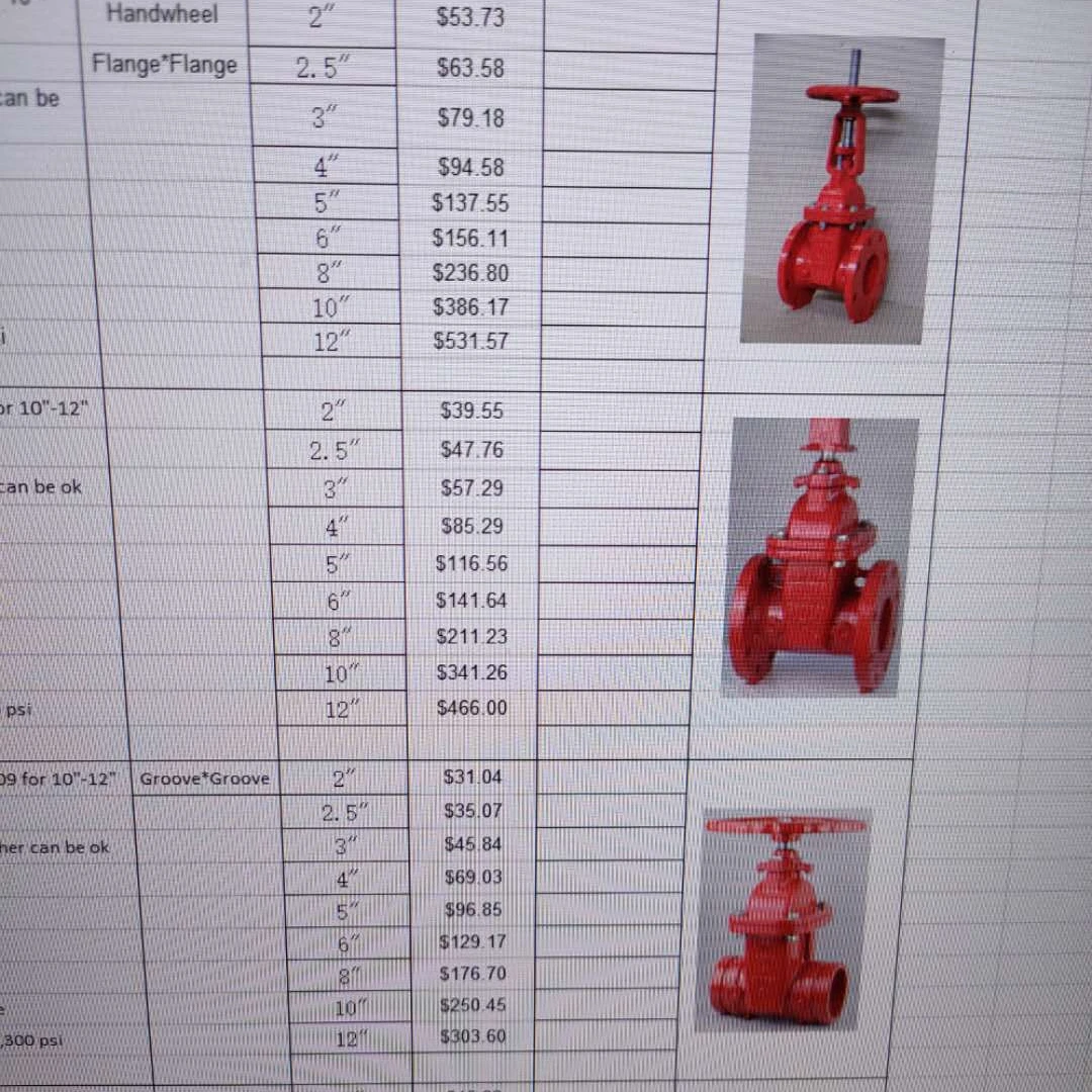 
Ductile iron gate valve price EPDM iron wedge ,UL/FM certified,AWWA C515 