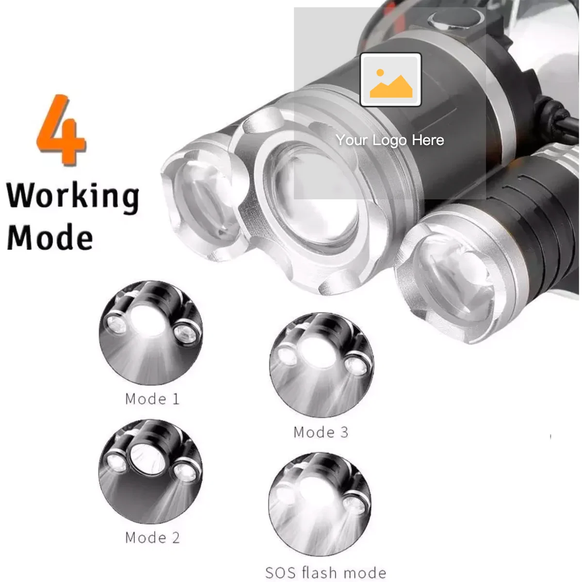 Emergency Lights Usb Zoom Rechargeable Head Lamp Four Modes Led Head Lamp Torch Headlamp Portable Wholesale Powerful Waterproof