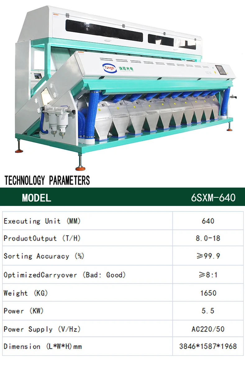 Intelligent New Design Rice Color Sorter For Rice mill