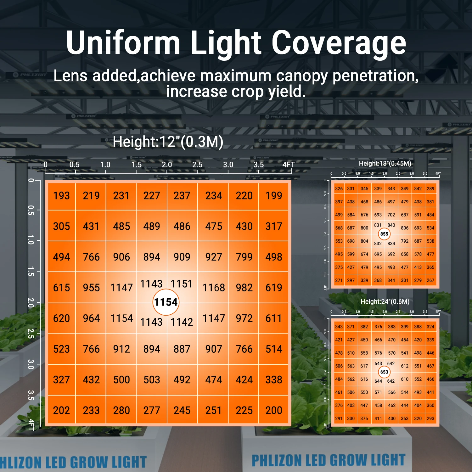 Foldable LED Grow Light 450W Full Spectrum Plant Grow Lamp 6 Bars For Indoor Grower