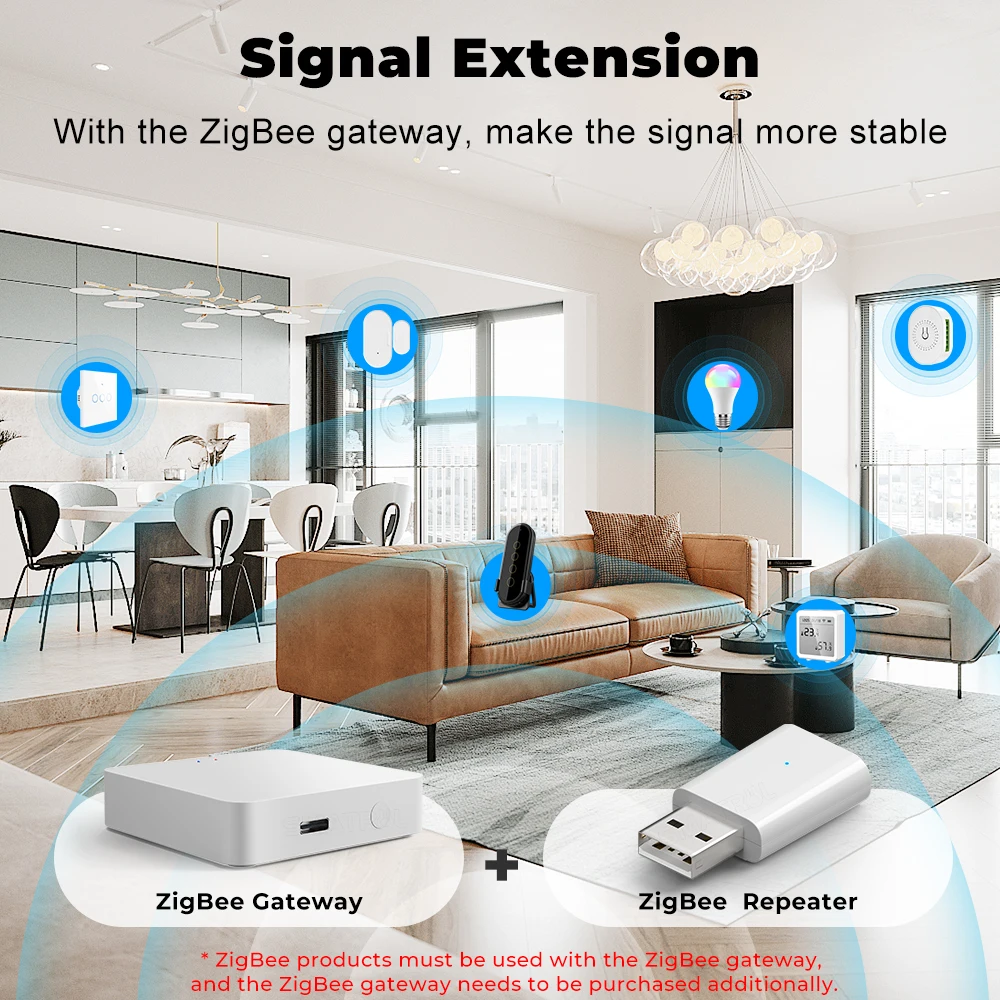 SMATRUL Tuya Zigbee 3 0 усилитель сигнала USB-удлинитель для умной жизни умного дома устройство