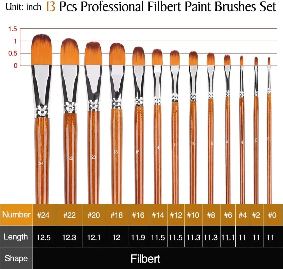 13 Pcs Nylon Hair Wood Long Handle Detail Paint Brush Paint Artist Round Filbert Flat Painting Brushes Set for Watercolor