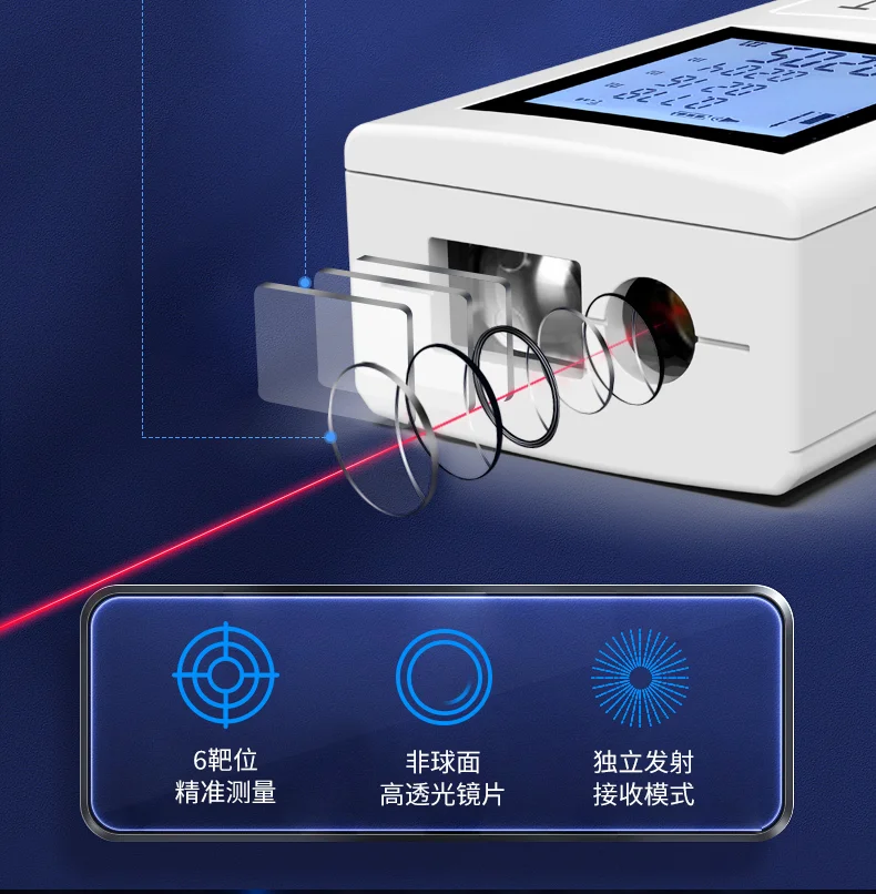 Smart laser module Laser distance meter Super MINI range finder High accuracy measurement sensor OEM available 40M
