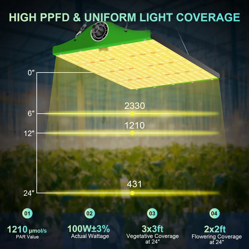 Best seller garden plant 1000W full spectrum indoor plant grow light led
