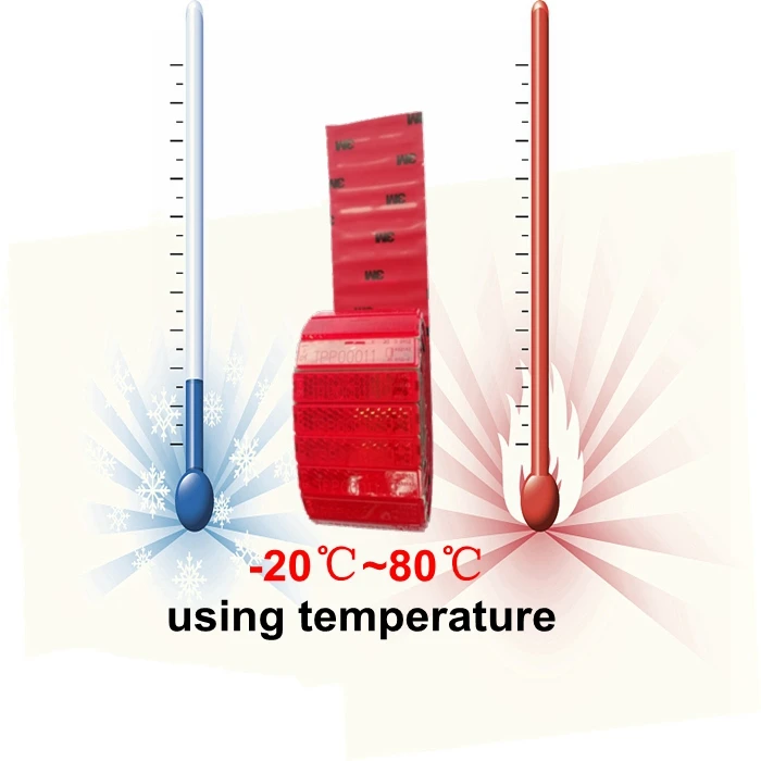 Coil reflector super bright PMMA reflector install on guardrail reflective sheeting