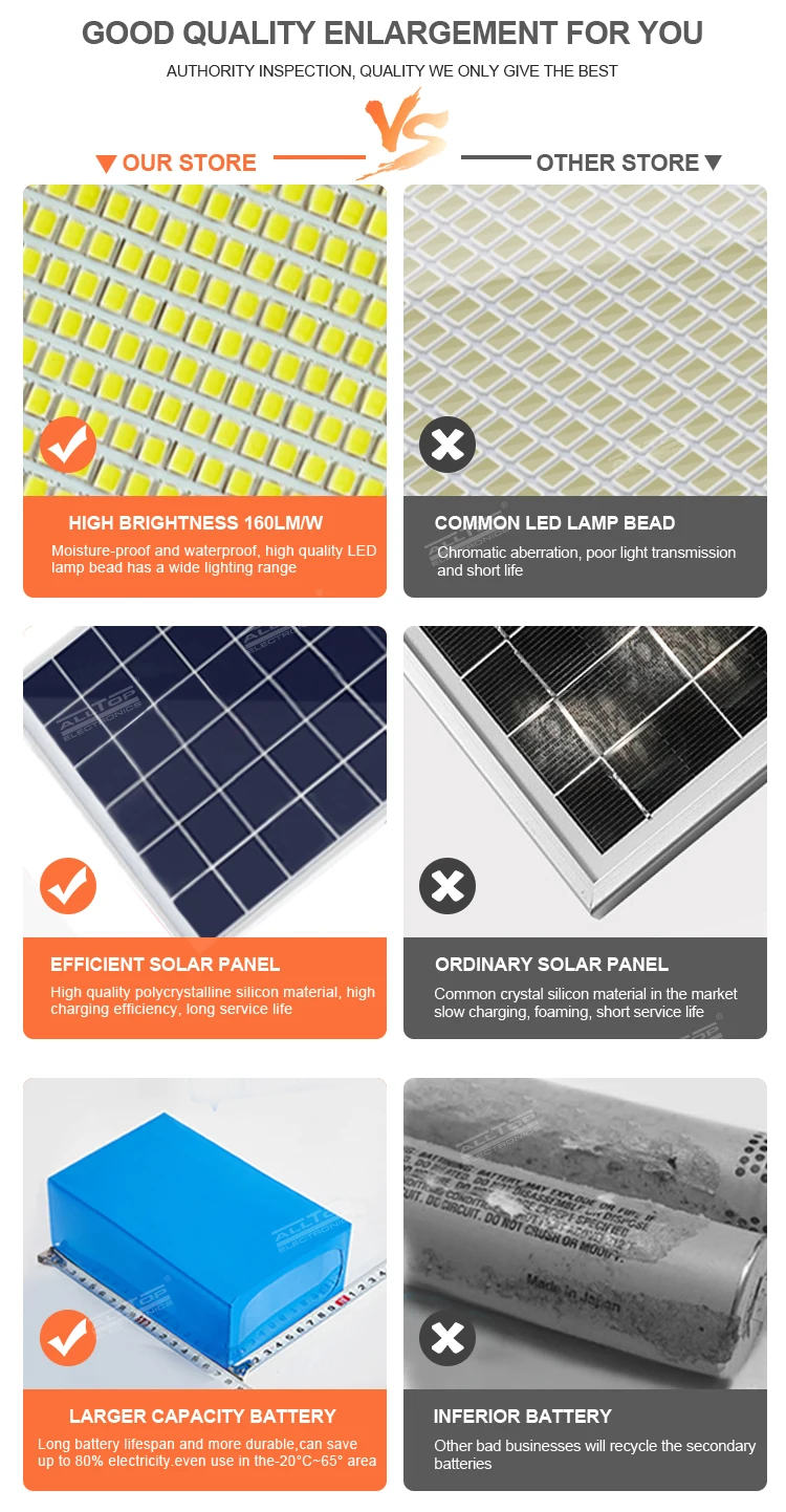 0285 SOLAR SYSTEM (4).jpg