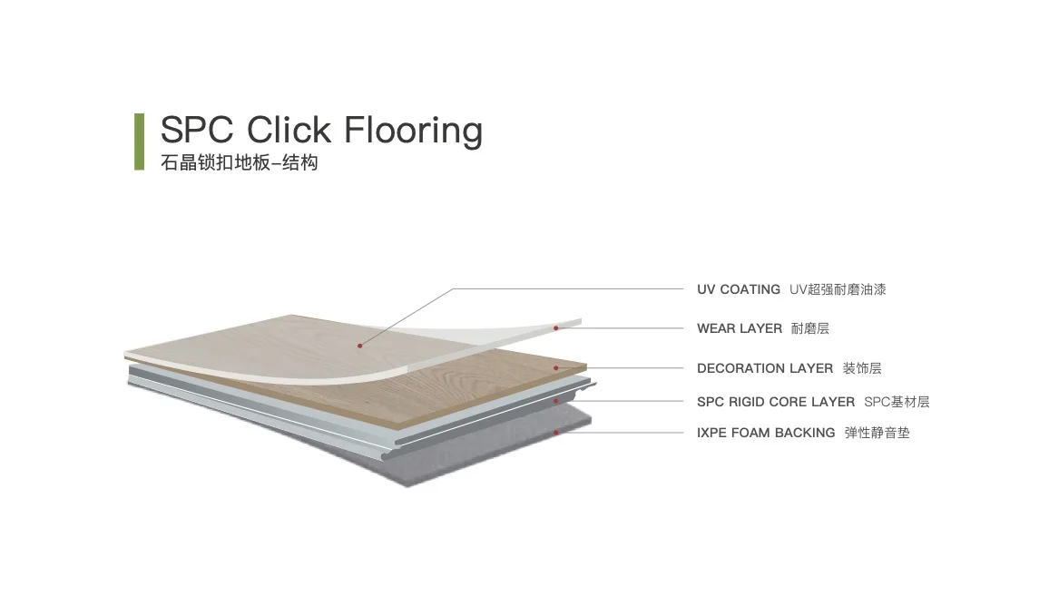 Modern Indoor Home Office  Water Resistant Wear Resistant Spc Floor  IXPE 8MM Spc Vinyl Flooring PVC Plastic Flooring