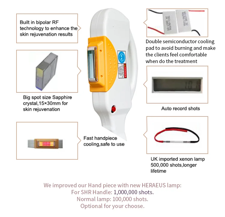 weifang huamei ipl EROSE-B3 HM-IPL-B3