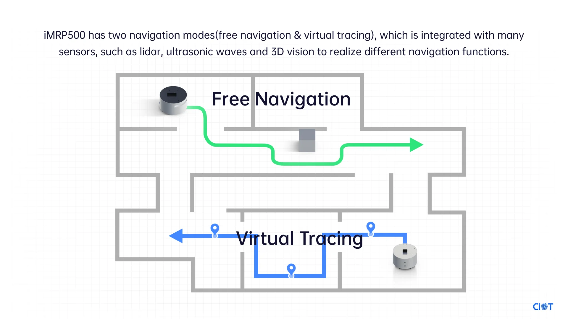 CIOT Factory Delivery Robot Platform lidar AMR  Robot chassis AGV