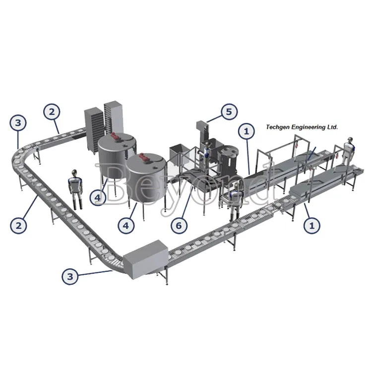 
Мини молочная фабрика для производства сыра, оборудование для производства сыра  (60568861467)