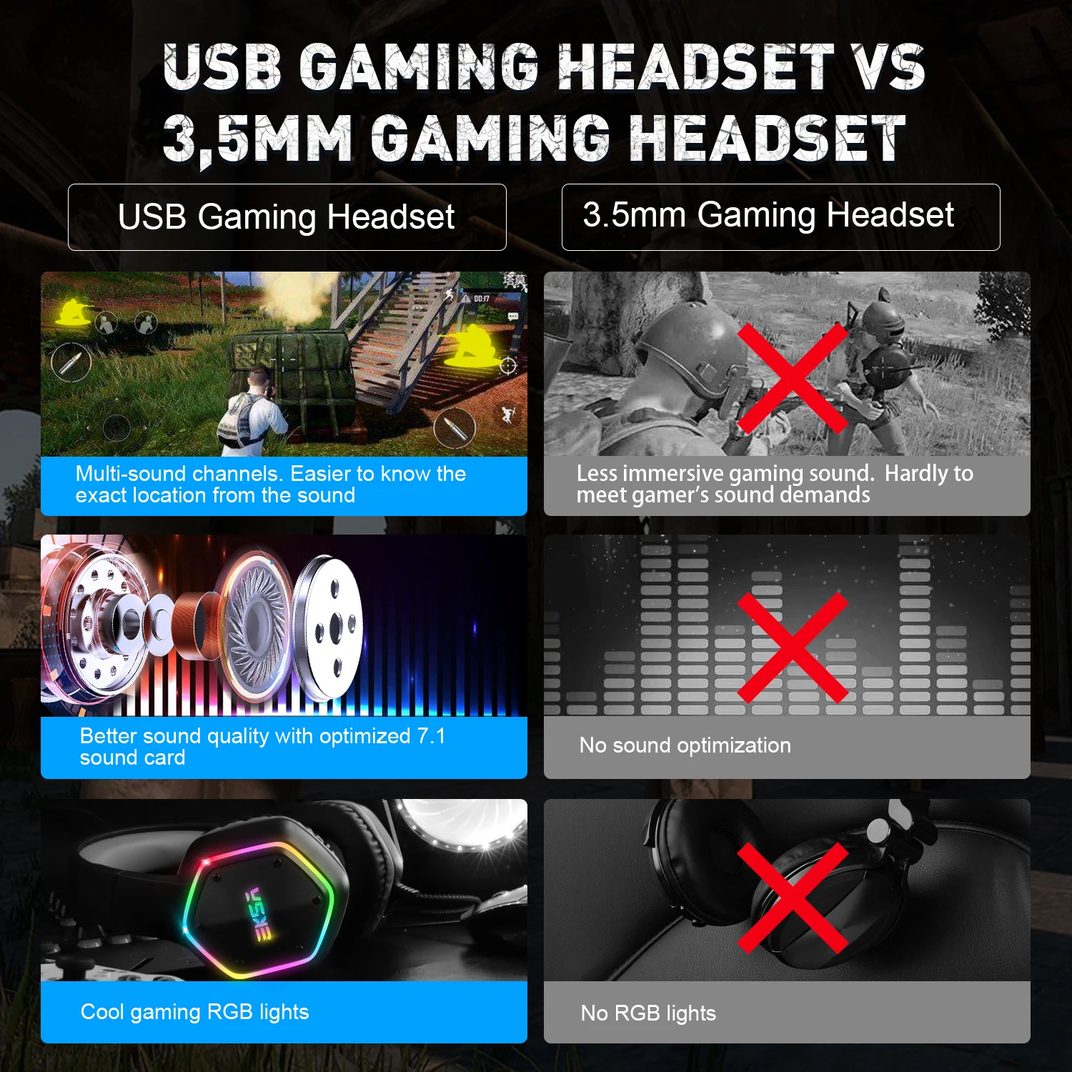 EKSA E1000 wired USB gaming headset with RBG LED light and 7.1 surround sound for XBOX and others