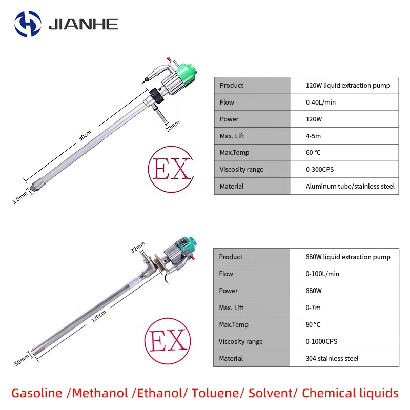 Многоуровневые электрические дизельные Дозировочные катушки для машины, переносные Барабанные насосы, масляный барабанный насос