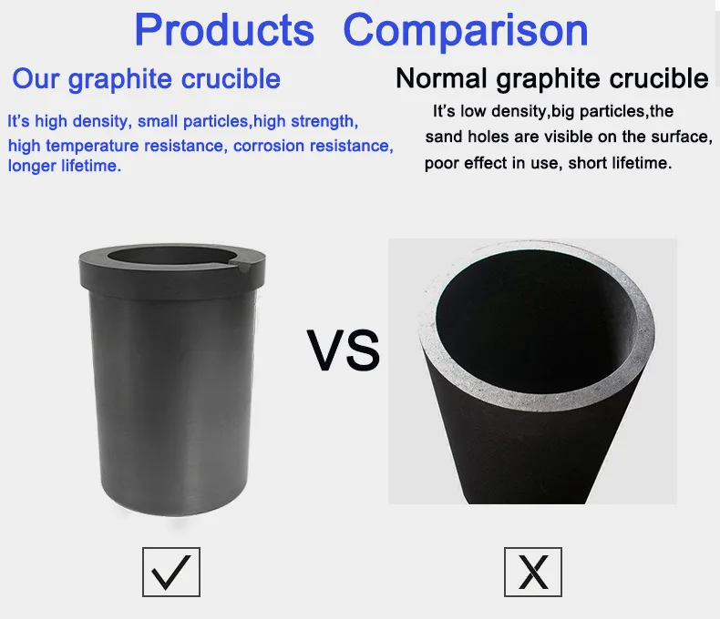 Melting Brass/ Silver Crucible Graphite Crucible For Melting Metal-K5