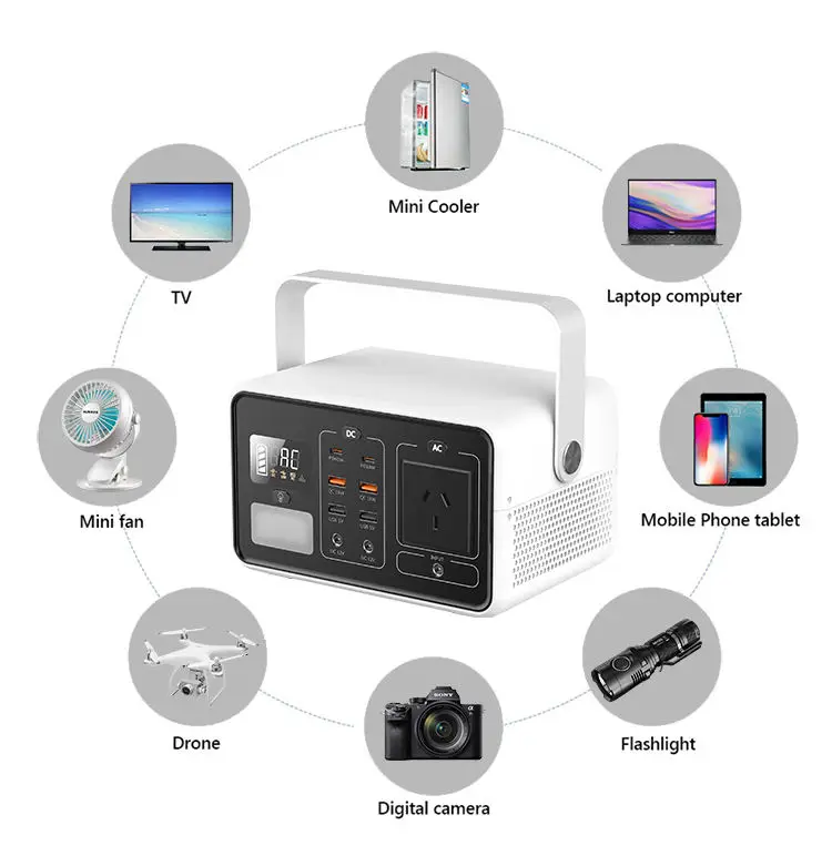 200W Solar-Powered Portable Power Bank for Outdoor Energy Storage and Mobile Backup Power