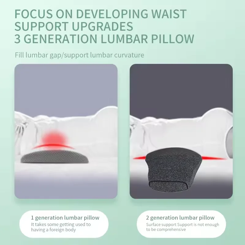 Эргономичная поясничная Подушка с эффектом памяти