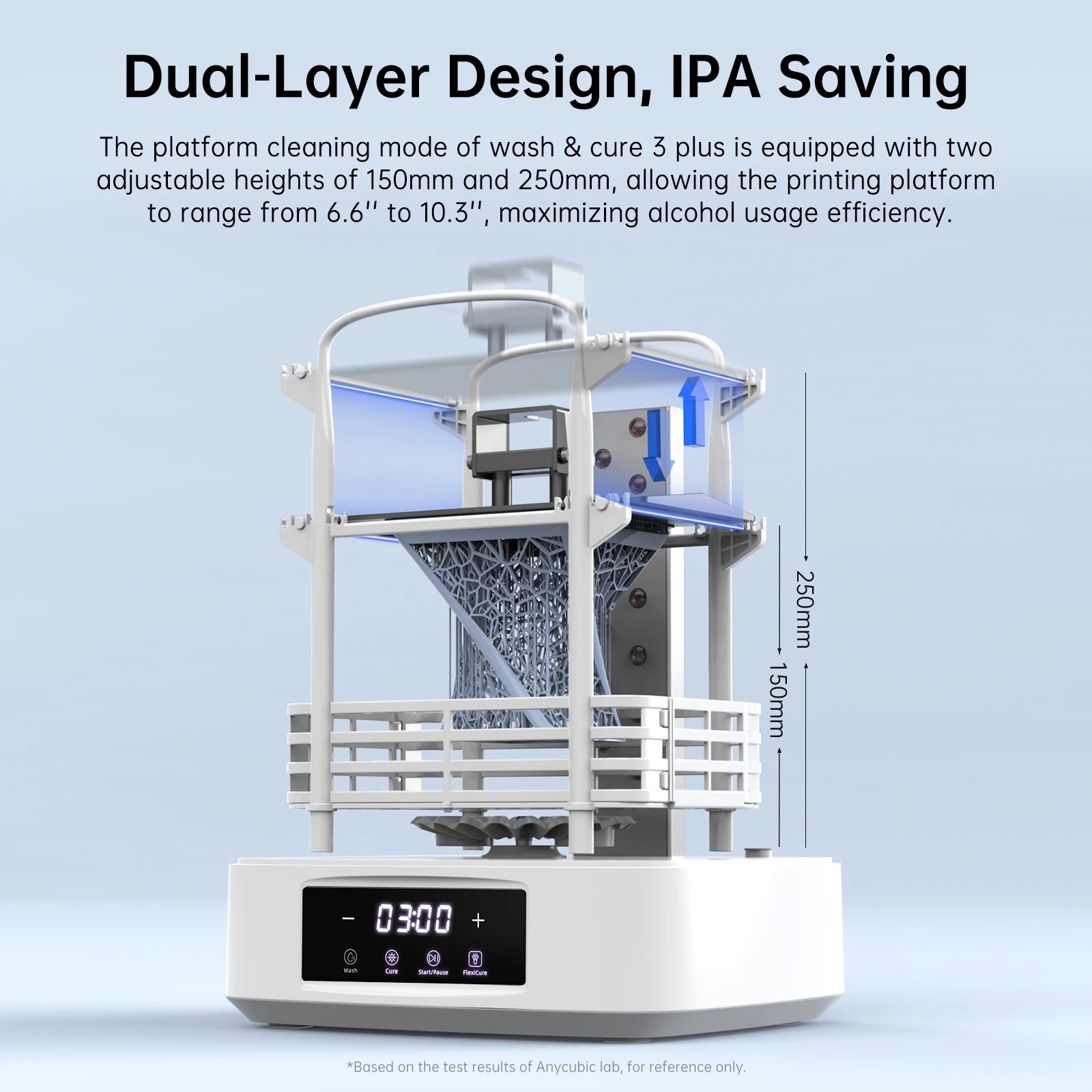 ANYCUBIC  SLA LCD 3D Printer Wash&Cure 2 in 1 Model Curing Washing Machine Wash&Cure 3.0 Plus