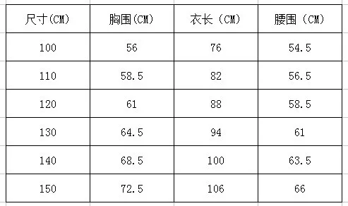 Halloween Party Beauty and the Beast Movie Princess Belle Dress Costumes Christmas Cosplay Baby Girls Dress up Outfits