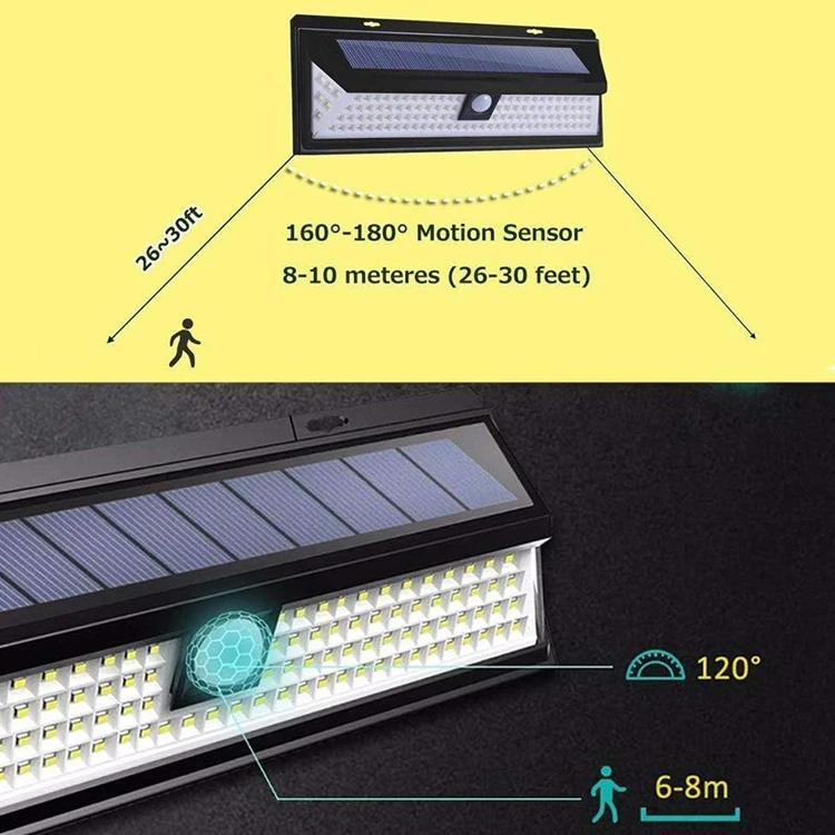3 Light ModesOutdoor Solar Light Solar Wall Lamp with Motion Sensor 118 LED Solar Lamp with Remote Control